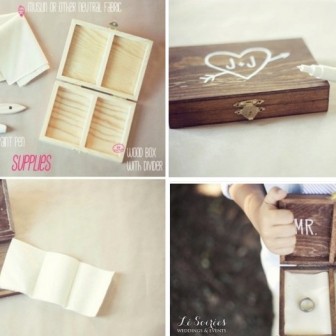 ringbox